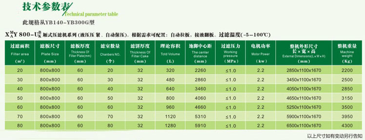 ��ʽѹ�˻�ϵ��800�Զ���ѹ